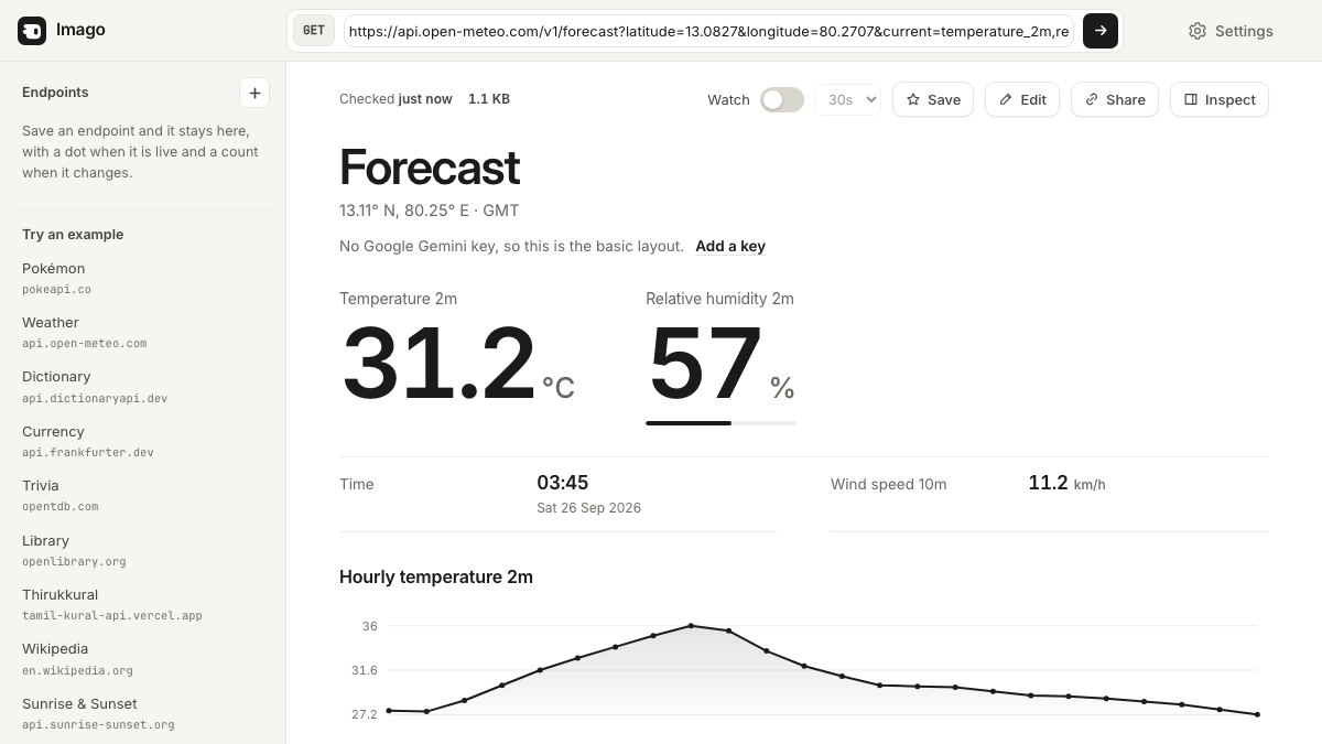 Imago post image: weather